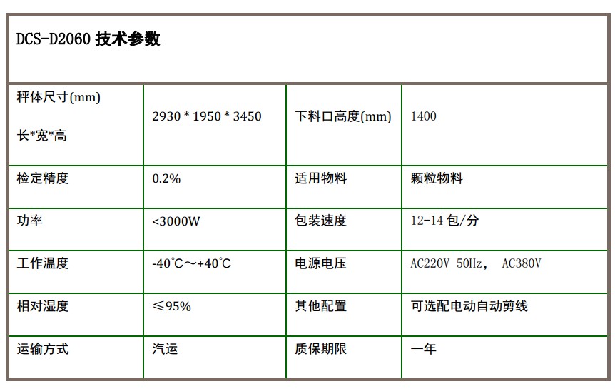 磷酸二銨化肥顆粒包裝秤